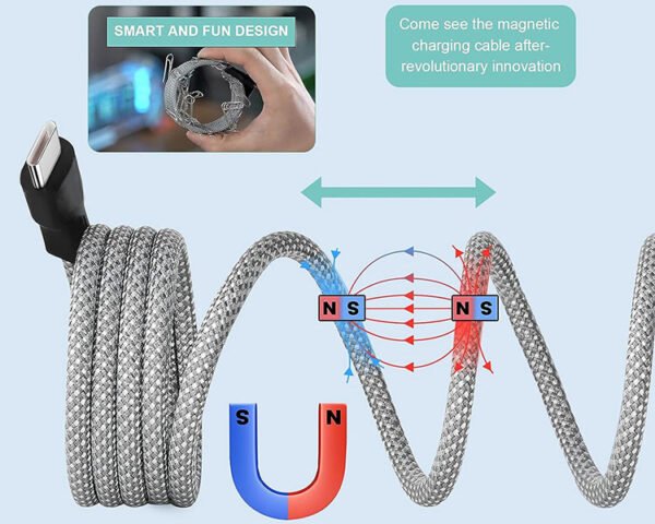 Magnetic PD100W Usb c to Usb c cable USB 3.0  type c data cable - Image 7