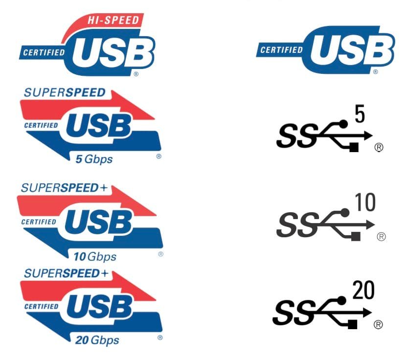 usb cable